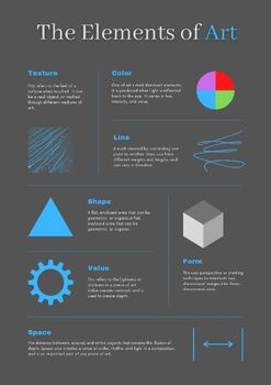 Unlocking Creativity: A4 Elements of Art Infographic by Tech Tinker Toolkit