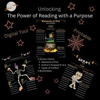 Preview of Unlocking  The Power of Reading with a Purpose