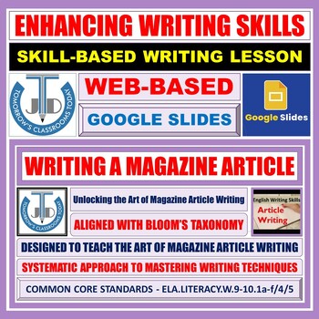 Preview of Unlocking the Art of Magazine Article Writing - Google Slides