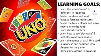 Preview of Uno (Japanese lesson)