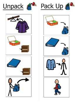 Unpack backpack Picture for Classroom / Therapy Use - Great Unpack