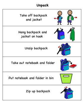Unpack backpack Picture for Classroom / Therapy Use - Great Unpack backpack  Clipart