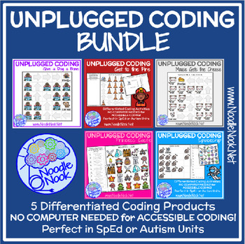Preview of Unplugged Coding: BUNDLE. Adapted & Leveled Tech for SpEd and Autism Units