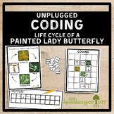 Unplugged Coding - Life Cycle Of A Painted Lady Butterfly