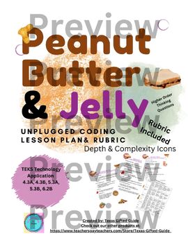 Preview of Unplugged Coding Peanut Butter and Jelly Sandwich Lesson Plan