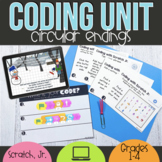 Unplugged Coding & Retelling a Story with Scratch Jr Snowm