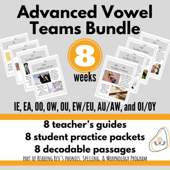 Preview of Unpredictable Vowel Teams & Diphthongs- Intermediate Grades- O.G. Print and Go!