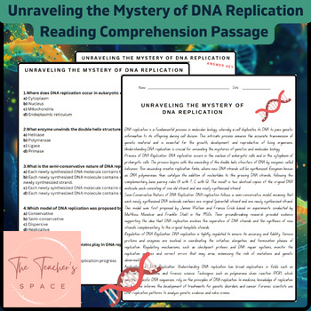Preview of Unraveling the Mystery of DNA Replication Reading Comprehension Passage