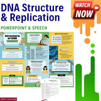 Preview of Unveiling the Double Helix: Understanding the Structure of DNA - PowerPoint