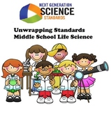 Unwrapping NGSS Standards: Middle School Life Science