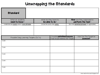 Preview of Unwrapping the Standards Template