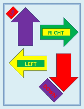 Preview of Up Down Left Right Directions Poster