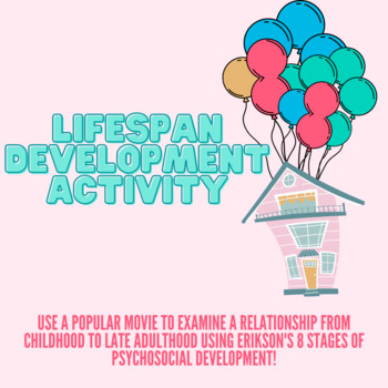 Preview of Lifespan Development Activity (Erikson's Psychosocial Stages Analysis) - PDF