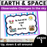 Earth & Space Up, Down and All Around - Observable Changes