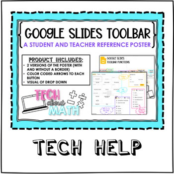 Preview of Updated Student Guide to Google Slides