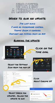 Preview of Updating a Chromebook