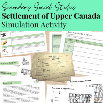 Preview of Upper Canada Settlement Simulation Activity