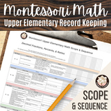 Upper El Montessori Math Lessons Scope and Sequence - Mont