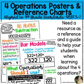 Preview of Four Operations Posters and Reference Charts | Upper Elementary  