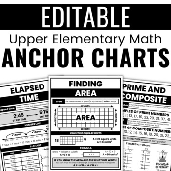 Preview of Upper Elementary Math Anchor Charts and Notes Reference Sheets | EDITABLE