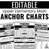 Upper Elementary Math Anchor Charts and Notes Reference Sh