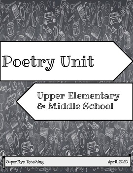 Preview of Upper Elementary & Middle School Poetry Unit ***DIGITAL & EDITABLE***