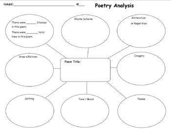 Preview of Upper Elementary Poetry Analysis