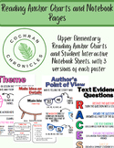 Upper Elementary Reading Anchor Charts and Student Interac