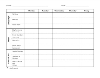 Preview of Upper Elementary Work Plan