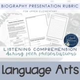 Upper Grade Biography Project Presentation Rubric - Listen