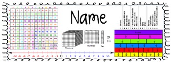 Preview of Upper Grade Desk EDITABLE Name Plate/Name Tag