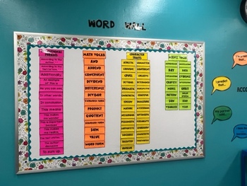 Preview of Upper Grades Word Wall - Growing Collection