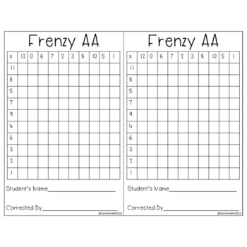 Five Minute Multiplying Frenzy (Factor Range 2 to 12) (A)