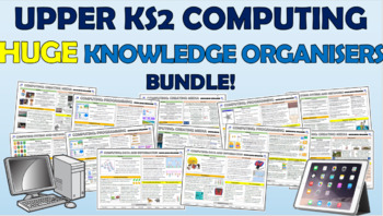 Preview of Upper KS2 Knowledge Organizers Bundle!