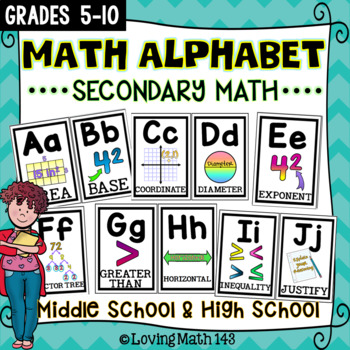 Preview of Math Alphabet for Classroom Display (Upper Level)