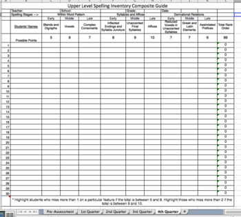 Preview of Upper Level Spelling Inventory (QSI) Composite Excel Spreadsheet Words Their Way
