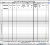 Upper Level Spelling Inventory (QSI) Composite Excel Sprea