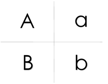 Preview of Upper and Lowercase Alphabet Letter Card Template