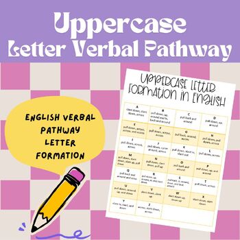 Preview of Uppercase Letter Formation Verbal Pathway/Step by Step/ English