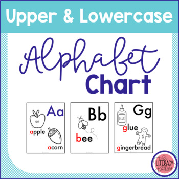 Capital And Lowercase Alphabet Chart