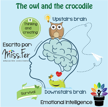 Upstairs and Downstairs brain by Miss Fer Mx | Teachers Pay Teachers