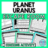 Uranus Escape Room Stations - Reading Comprehension Activi