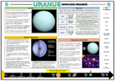 Uranus Knowledge Organizer!
