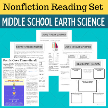 Preview of Urban Heat Islands Reading Passage and Text Evidence Lesson NGSS Earth Science