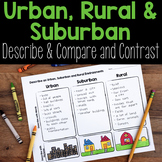 Urban, Rural and Suburban - Describe & Compare and Contrast Unit