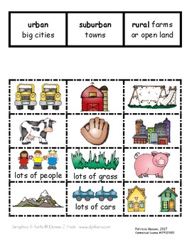 Preview of Urban, Suburban & Rural Picture Sort