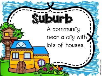 Urban, Suburban, and Rural Communities by Shahna Ahmed | TpT