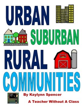 Preview of Urban, Suburban and Rural Communities