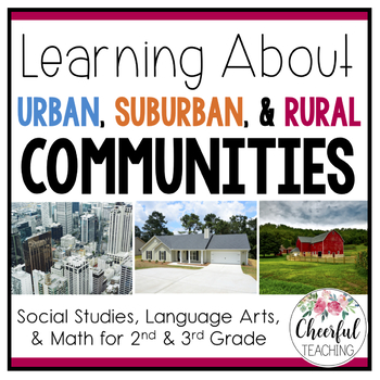 Preview of Urban, Suburban, and Rural Communities with PowerPoint