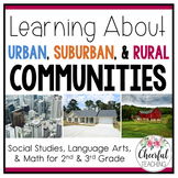 Urban, Suburban, and Rural Communities with PowerPoint